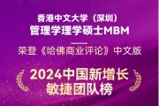 重磅 | 港中大（深圳）MBM榮登《哈佛商業評論》“敏捷團隊榜”