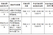 中付支付武漢分公司被罰60萬元：未履行盡職調(diào)查義務(wù)和有關(guān)風(fēng)險管理措施