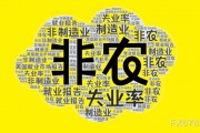 非農倒計時兩小時！散戶與機構的巨大分歧預示著什么？
