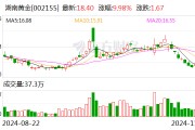湖南黃金：關注到媒體報道平江發現超40條金礦脈 最終能夠注入上市公司的黃金資源以評審備案的儲量為準