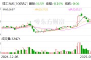 理工光科：公司與武漢理工大學在光纖傳感技術研究及其應用領域形成密切的產學研合作
