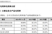 漢邦科技IPO：一邊是高毛利，一邊是存貨高比例計(jì)提，假不假？