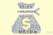 美元走軟提振紐元反彈，等待突破？