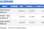 韶能股份（000601）股東深圳兆偉恒發(fā)能源有限公司質押1.42億股，占總股本13.1%