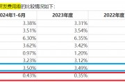 新亞電纜IPO：“資金循環游戲”隱現利益輸送 研發能力弱仍要募資建實驗中心