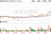 7天4板中恒電氣：未與英偉達、谷歌等簽署合作協議或銷售合同