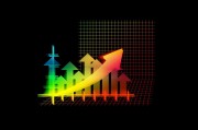 消費(fèi)者信心指數(shù)五連升，1年期通脹預(yù)期升至2.8%