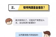 華商基金漫說投資：什么是基金組合？