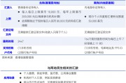 “跨境支付通”今日上線！輸入手機(jī)號(hào) 內(nèi)地與香港兩地居民即可實(shí)時(shí)跨境匯款