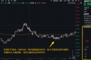 信創賽道火爆原因或已找到！信創ETF基金（562030）近10日吸金3.55億元！大數據產業ETF尾盤溢價飆升