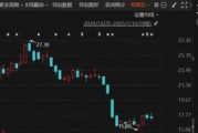 突發！這家A股公司，重新“找回”實際控制人