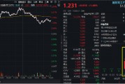 航天軍工大消息！低空經(jīng)濟(jì)發(fā)展司大動(dòng)作！多重利好加持，國防軍工ETF（512810）放量反彈，周線終結(jié)兩連陰