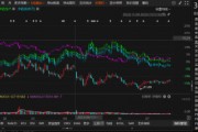 維康藥業業績“變臉”風波：投資者可索賠