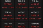 A股成交額超3萬億元，為史上第二次，專家：已處牛市