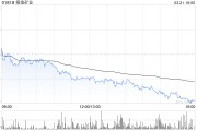 招金礦業發布年度業績 股東應占溢利14.51億元同比增加約111.35%