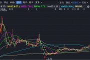 600579，停牌！大股東將注入資產，預計構成重大資產重組！
