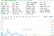 股價新高之際，泡泡瑪特股東高位套現逾7.91億港元