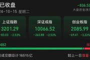 A股尾盤突發！