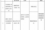 中信保誠人壽威海中心支公司被罰23萬元：虛構中介業務套取費用、虛列經營費用