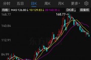 兆威機電籌劃發行H股股票并申請在港交所主板上市