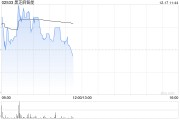 黑芝麻智能早盤(pán)漲超3% 公司SoC產(chǎn)品及解決方案市占率有望快速提升