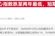 美聯(lián)儲理事強(qiáng)調(diào)控制通脹優(yōu)先，暗示短期內(nèi)不宜急于降息