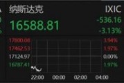 深夜，美股大跌！重大數(shù)據(jù)公布，事關降息！特朗普發(fā)聲！