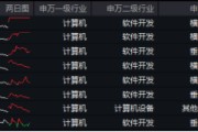 標(biāo)的指數(shù)本輪累漲超56%！AI應(yīng)用+數(shù)據(jù)要素雙催化，信創(chuàng)ETF基金（562030）盤中溢價高企，或有資金逢跌買入！