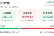 持續(xù)火熱！300718，大漲超10倍