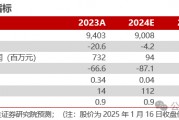 【民生能源】盤(pán)江股份2024年業(yè)績(jī)預(yù)告點(diǎn)評(píng)：24Q4成本壓降，業(yè)績(jī)環(huán)比改善
