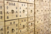 盤點2023年好用的中藥網站排名，中醫愛好者必看！，2023年度中藥網站排行榜，中醫愛好者必備指南，2023年度中藥網站排行，中醫愛好者實用指南盤點