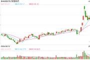 恒瑞醫藥回應赴港上市傳言：不予置評