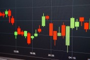 科創板刮起“另類”減持風 詢價轉讓漸成新趨勢