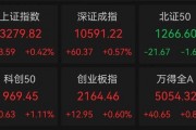 14：39—14：48，驚魂10分鐘，誰在砸盤？