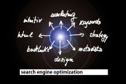 SEO網(wǎng)站系統(tǒng)、B超是兩個(gè)非常重要的詞匯。在互聯(lián)網(wǎng)時(shí)代，通過這些關(guān)鍵詞，我們可以更準(zhǔn)確地找到我們想要的信息，并在競爭激烈的市場中脫穎而出。，SEO與B超，尋找有效信息的關(guān)鍵詞組合