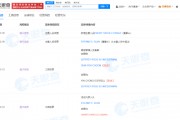 英特爾中國換帥 部分主要人員也發生調整