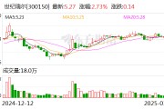 世紀瑞爾：公司與魯南高速鐵路有限公司共同研發的鐵路站臺自適應安全門系統終試已通過專家評審