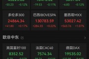 突發！新高，新高