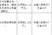 廣東惠東農村商業銀行被罰43.05萬元：違反支付結算業務管理規定等