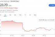 微軟、Meta都說“DeepSeek不影響”，資本開支穩了，英偉達可以松口氣了嗎？