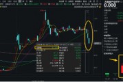 狂投800億美元！微軟建設AI數據中心！大數據產業ETF（516700）上周吸金1111萬元