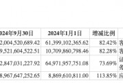 前三季度業績下降，“券商茅”東方財富能否撐得起翻倍股價？