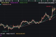 攜程官宣：部分員工，春節可返鄉辦公兩個月！