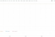Moderna股價劇烈波動觸發盤中熔斷