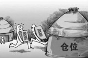 如何分析特定資產的倉位管理？倉位管理對投資收益有何影響？