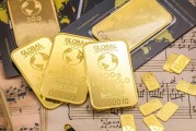 如何把握差價期權的投資機會？這種投資機會有哪些風險？