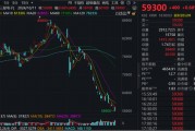 罕見！芯片巨頭，連續(xù)23個(gè)交易日遭拋售！