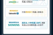 一圖看懂極智嘉-W(02590.HK)2025中期業(yè)績(jī)