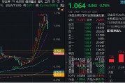 無懼回調，南下逆市爆買119億！港股互聯網ETF（513770）失守10日線，介入時機到？