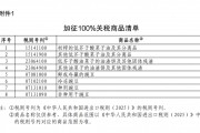 重磅！中方采取反歧視措施：對加拿大的部分進口商品加征關稅！商務部：敦促加方立即糾正錯誤做法